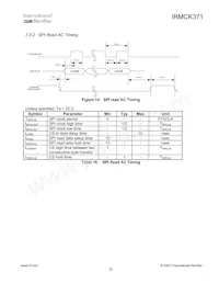 IRMCK371TY Datasheet Page 22