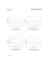 IRS20124STRPBF Datasheet Page 11