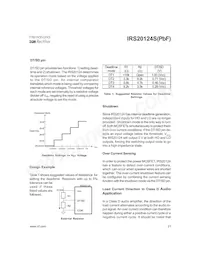 IRS20124STRPBF Datasheet Page 21