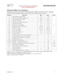 IRS20954STRPBF Datasheet Page 2