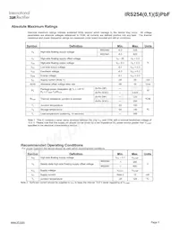 IRS2540STRPBF Datasheet Page 3