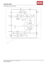 IS31BL3555-ZLS4 Datasheet Page 16