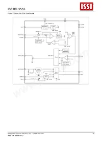 IS31BL3555-ZLS4 Datenblatt Seite 16