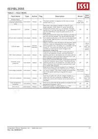 IS31BL3555-ZLS4 Datasheet Page 21