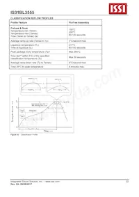 IS31BL3555-ZLS4 Datasheet Page 22