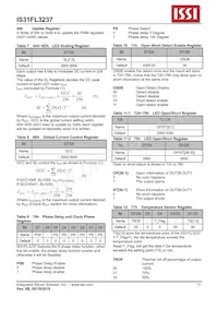 IS31FL3237-QFLS4-TR Datenblatt Seite 11
