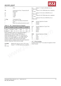 IS31FL3237-QFLS4-TR Datasheet Page 12