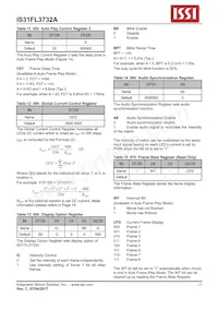 IS31FL3732A-QFLS2-TR Datasheet Page 15