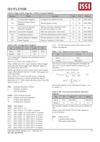 IS31FL3743B-QULS4-TR Datasheet Page 13