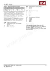 IS31FL3745-CLS4-TR Datasheet Page 15