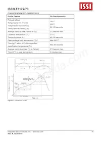 IS32LT3172-GRLA3-TR Datasheet Page 16