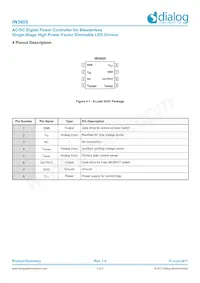 IW3605-02C Datasheet Page 3