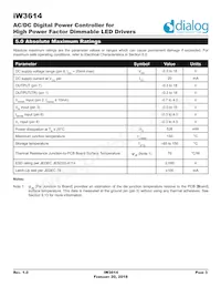 IW3614-00 Datasheet Page 3