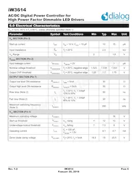 IW3614-00 Datasheet Page 4