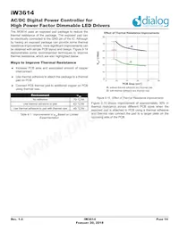 IW3614-00 Datasheet Pagina 14