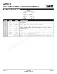 IW3620-00 Datasheet Page 2