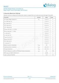 IW3623-00 Datasheet Page 4