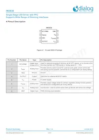 IW3636-02 Datasheet Page 3