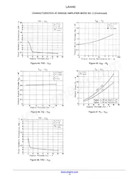 LA4440J-E Datasheet Page 15