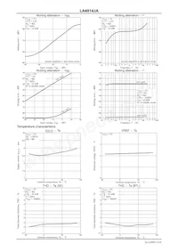 LA4814JA-ZE Datasheet Page 13