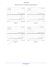 LA4815VH-TLM-H Datasheet Page 18