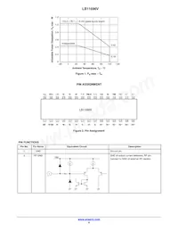 LB11696V-TRM-E Datasheet Page 6