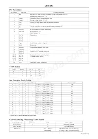 LB11847-E Datasheet Page 4