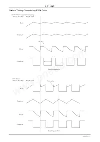 LB11847-E Datasheet Pagina 7