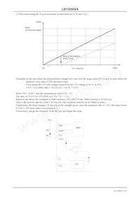 LB11850VA-MPB-H 데이터 시트 페이지 12