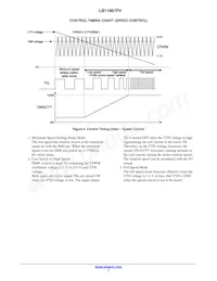 LB11867FV-MPB-H數據表 頁面 7