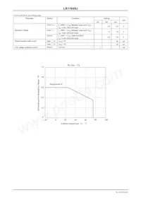 LB11899J-TRM-E Datasheet Page 4