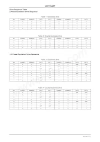 LB11948T-MPB-E Datasheet Page 7