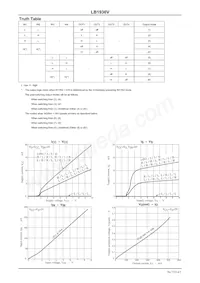 LB1936V-MPB-E Datasheet Page 4