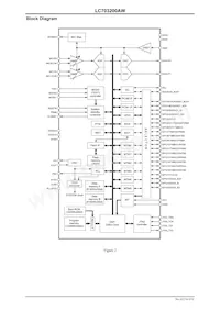 LC703200AW-8C99-H Datenblatt Seite 2