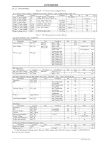 LC703200AW-8C99-H Datasheet Pagina 7