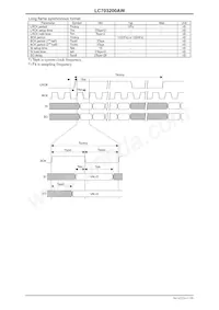 LC703200AW-8C99-H Datenblatt Seite 11