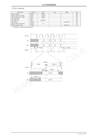 LC703200AW-8C99-H Datasheet Page 14