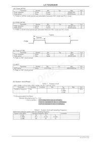 LC703200AW-8C99-H Datasheet Page 15