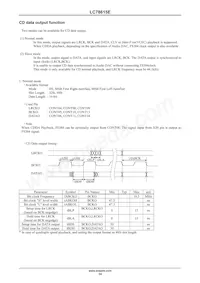 LC78615E-01US-H Datasheet Page 14