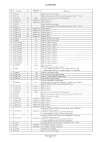 LC78616PE-6D02-H Datenblatt Seite 8