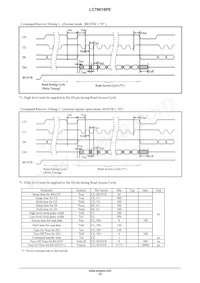 LC78616PE-6D02-H Datasheet Page 13