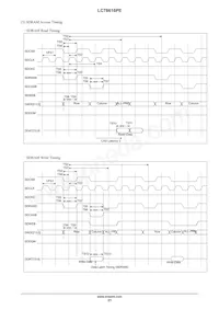 LC78616PE-6D02-H數據表 頁面 21