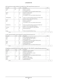 LC823433TAK-2H Datenblatt Seite 12