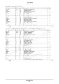 LC823433TAK-2H Datenblatt Seite 14