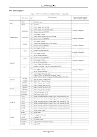 LC898122AXA-VH Datasheet Page 7