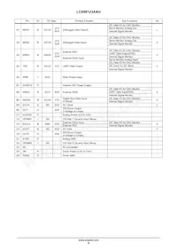 LC898123AXD-VH Datasheet Page 6