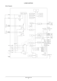 LC898124EP2XC-MH Datasheet Page 2