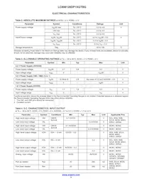 LC898128DP1XGTBG Datasheet Page 5