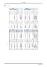 LC898201RA-NH Datasheet Page 12