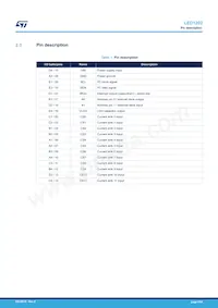 LED1202QTR Datasheet Page 4